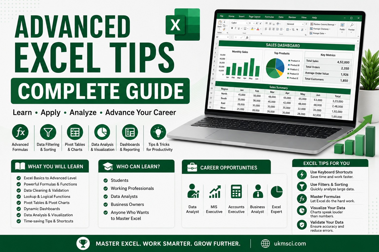 Advanced Excel Tips: Complete Guide